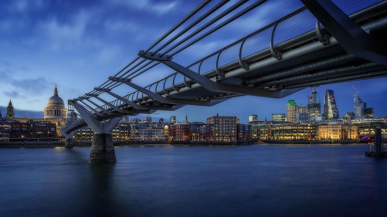 UK tour packages overview – London, Scotland and Wales