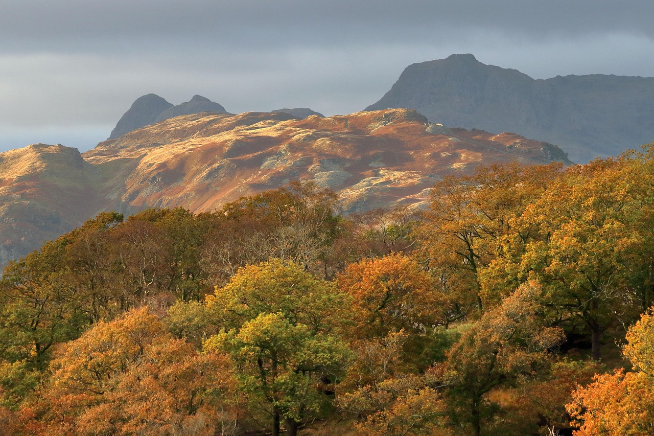 Best time to visit UK – seasonal weather guide